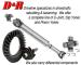 Drive-Line, Inc.