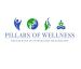 Pillars of Wellness