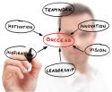 Intellidig Research Group Inc. company logo