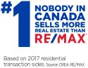 Rick Campbell - RE/MAX Crosstown Realty Inc., Brokerage company logo