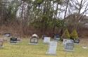 St. Peter's Anglican Church Cemetery company logo