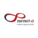 Infinit Outsourcing, Inc. company logo